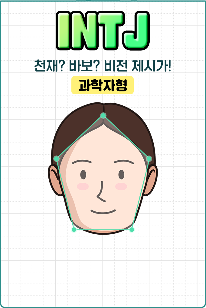 intj천재? 바보? 비전 제시가! 과학자형