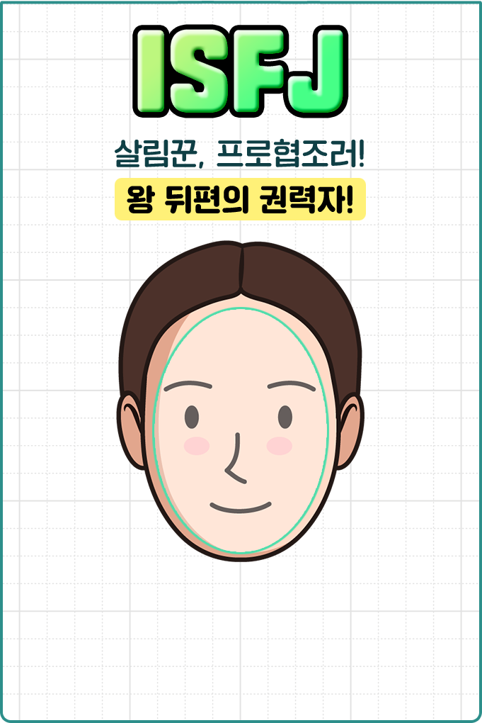 isfj살림꾼, 프로협조러! 왕 뒤편의 권력자!