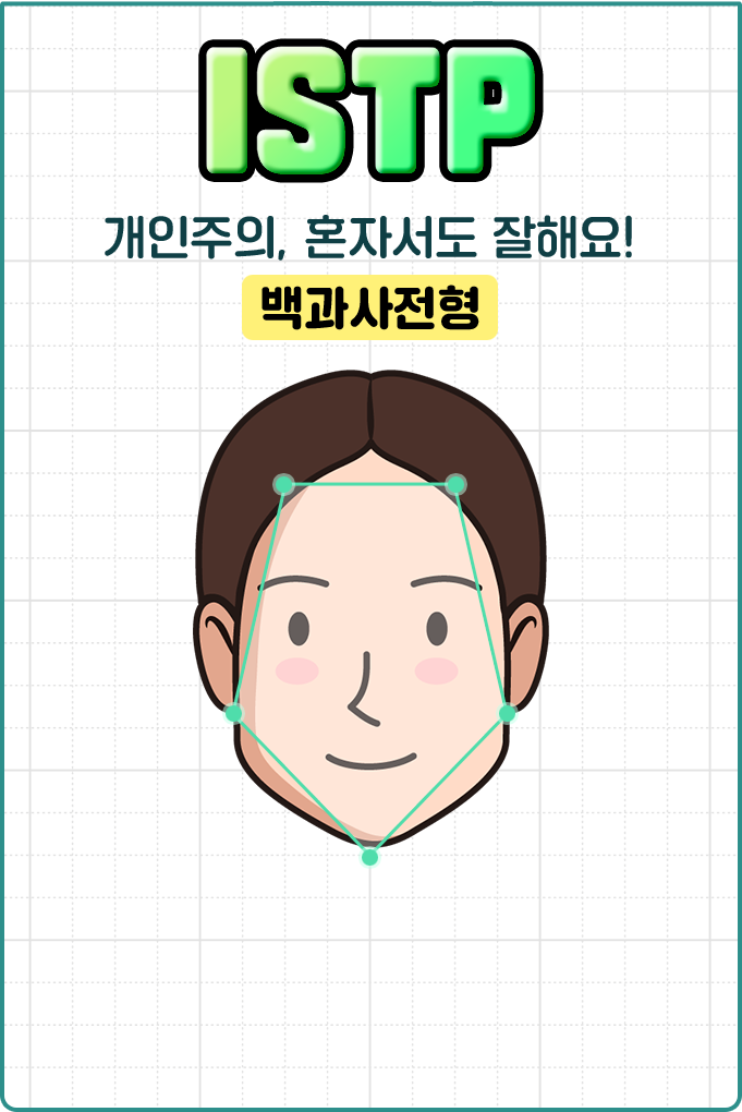 istp개인주의, 혼자서도 잘해요! 백과사전형