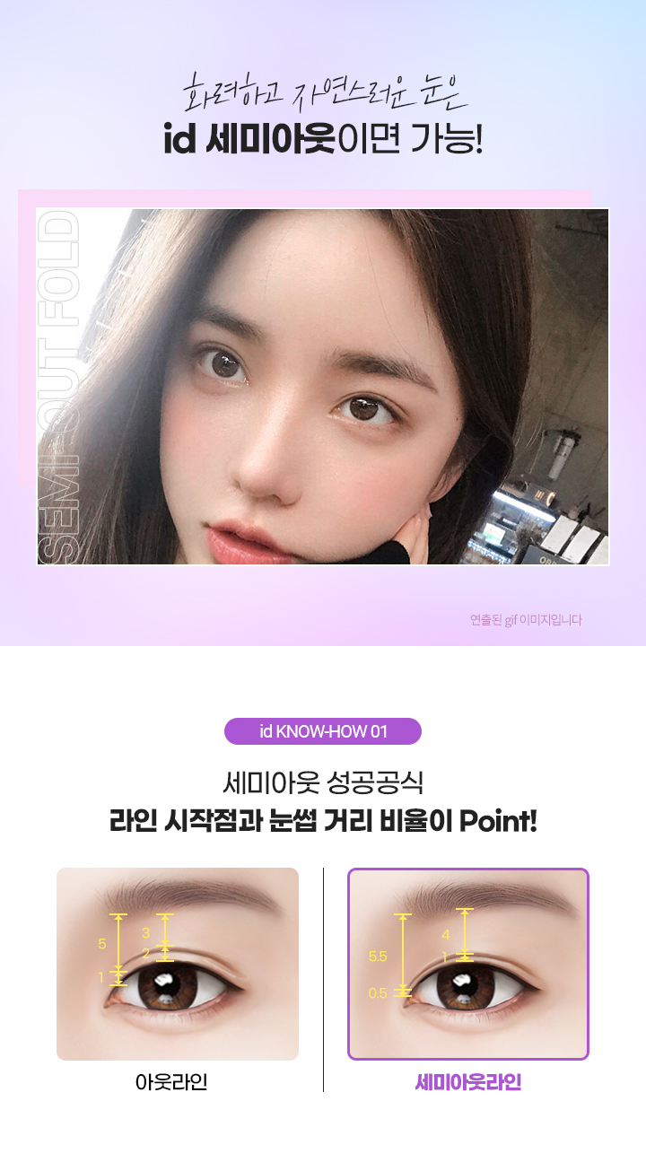 세미아웃 성공공식 라인 시작점과 눈썹 거리 비율이 Point