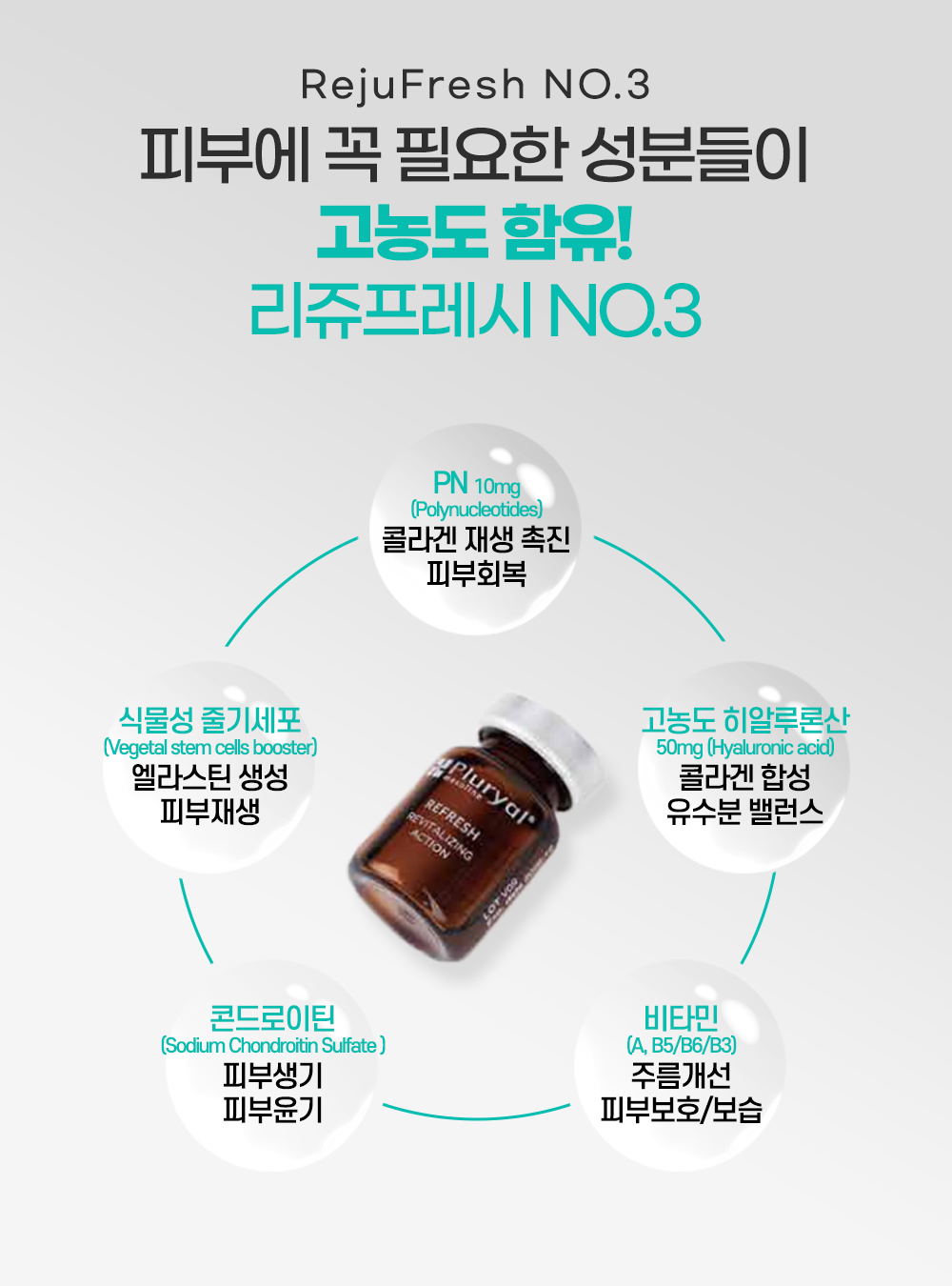 피부에 꼭 필요한 성분들이 고농도 함유! 리쥬프레시 NO.3
