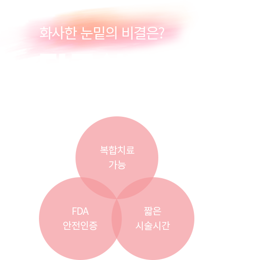화사한 눈밑의 비결은? 다크서클 레이저