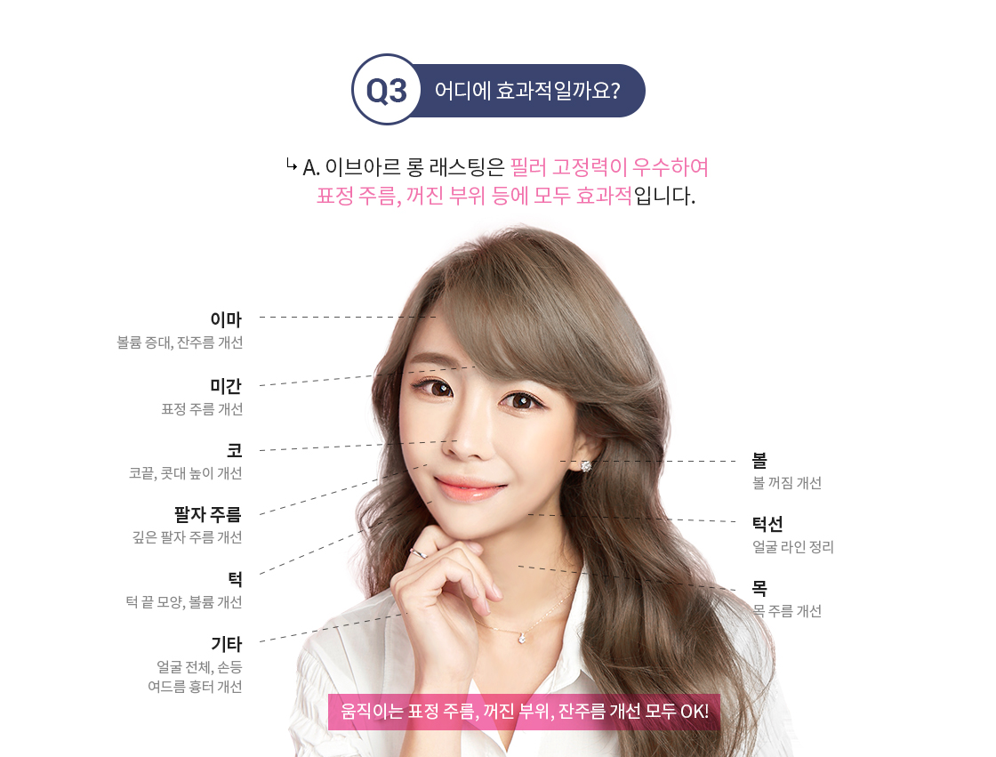 움직이는 표정 주름, 꺼진 부위, 잔주름 개선 모두 OK!