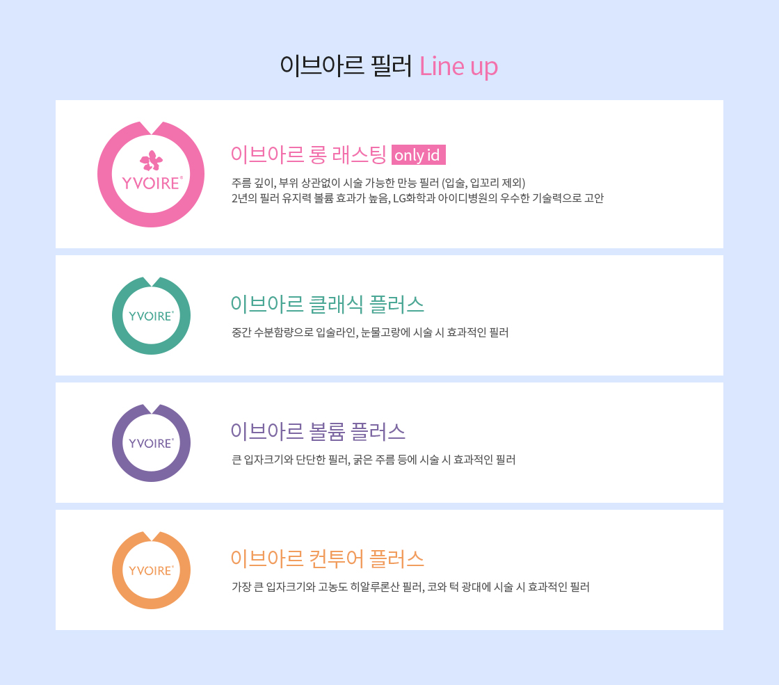 이브아르 필러 Line up