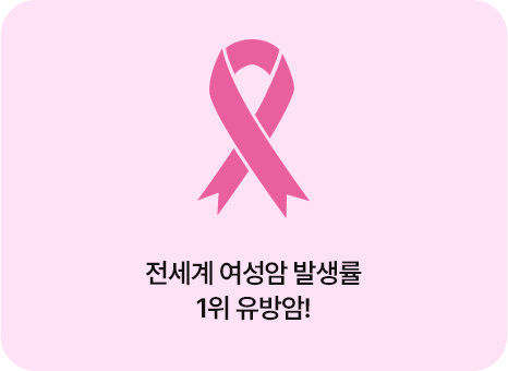 전세계 여성암 발생률 1위 유방암!