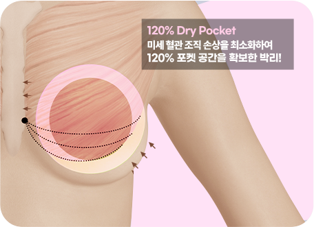 120% 퍼스널 Fit!