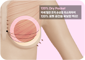 120% 퍼스널 Fit!