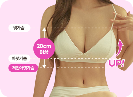 체형별 맞춤 디자인