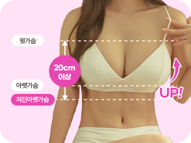 체형별 맞춤 디자인