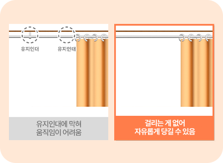 유지인대까지 제거해 더넓게 더 오래가게!