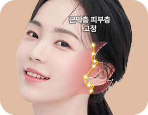 헤어라인 안쪽, 히든절개