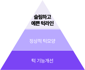 아이디병원
