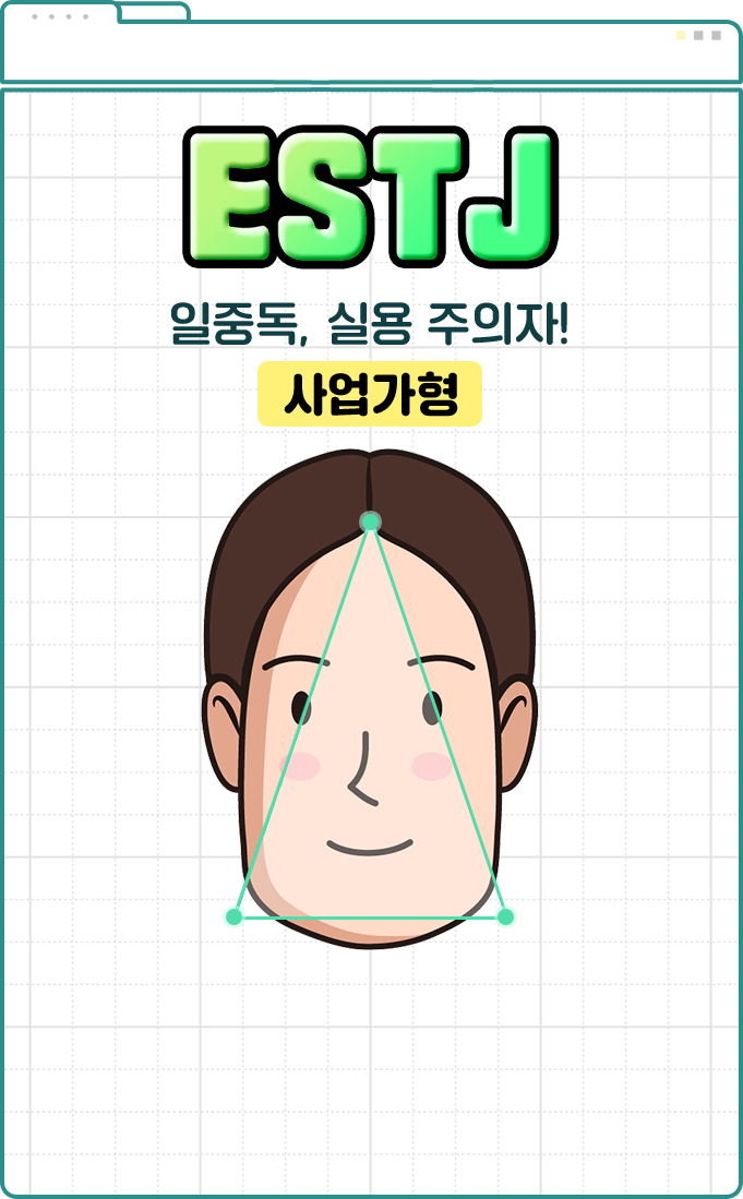 얼굴형 MBTI 퍼펙트브이라인 ESTJ