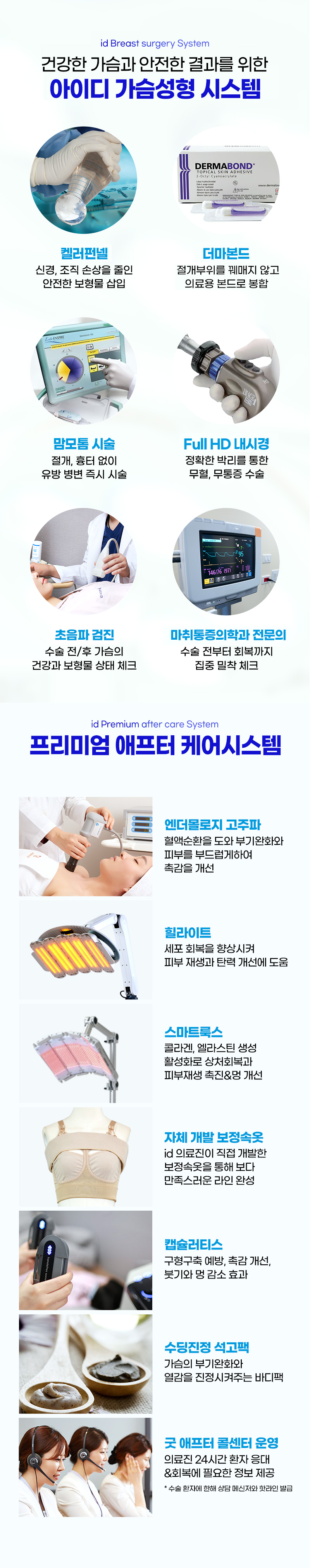 가슴 성형 시스템