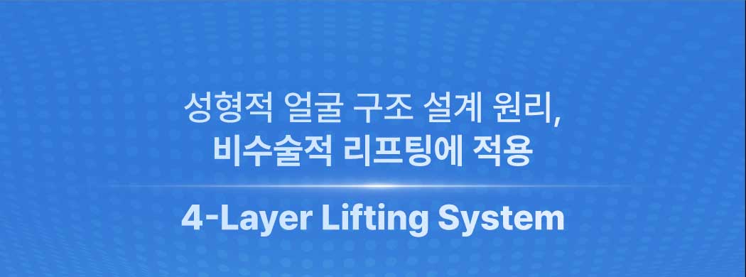 성형외과적 얼굴 구조 설계 원리, 비수술 리프팅에 적용. 4-Layer Lifting System