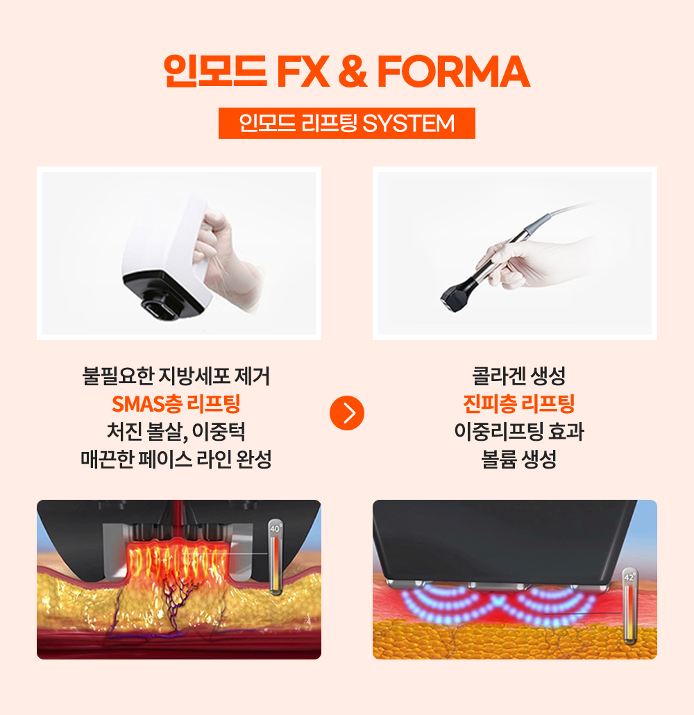 인모드리프팅 시스템 인모드fx & forma