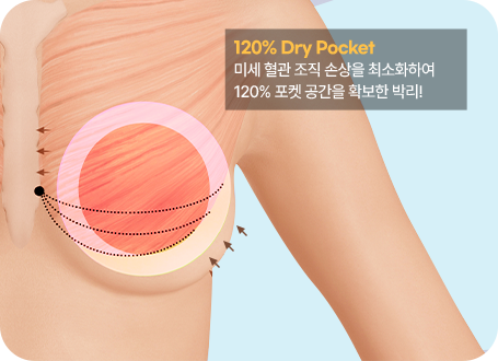 120% 퍼스널 Fit!