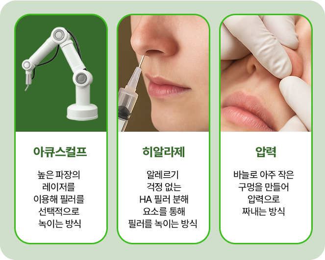 아큐스컬프, 히알라제, 압력