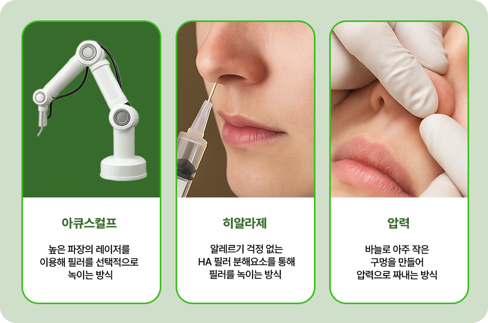 아큐스컬프, 히알라제, 압력